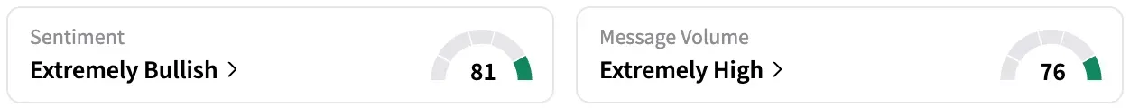 PFE's Sentiment Meter and Message Volume as of 1:35 p.m. ET on Aug. 5, 2025 | Source: Stocktwits