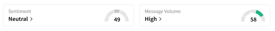 HPE’s Sentiment Meter and Message Volume as of 10:35 a.m. ET on Aug.21, 2025 | Source: Stocktwits
