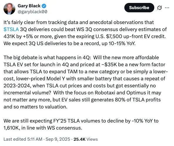 Screenshot of Gary Black's X Post