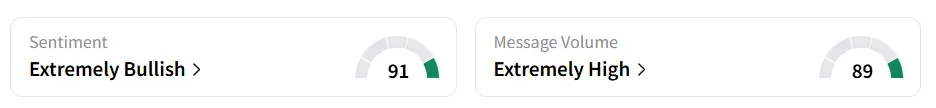IONQ’s Sentiment Meter and Message Volume as of 10:45 a.m. ET on Sep. 17, 2025 | Source: Stocktwits