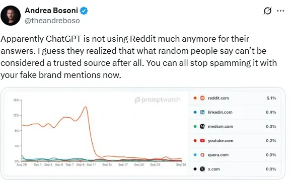 Screenshot 2025-10-01 091007.png