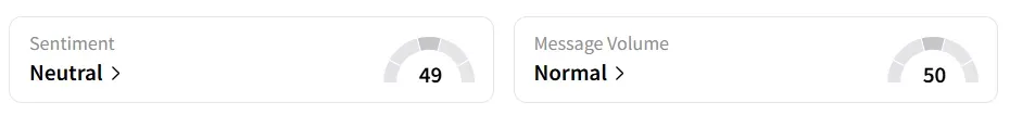 NVDA’s Sentiment Meter and Message Volume as of 01:10 p.m. ET on Oct. 3, 2025 | Source: Stocktwits
