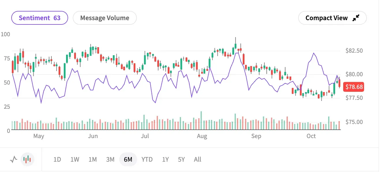 Screenshot 2025-10-17 at 10.00.30 AM.png