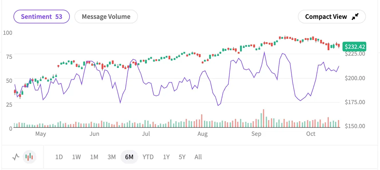 Screenshot 2025-10-17 at 9.56.27 AM.png