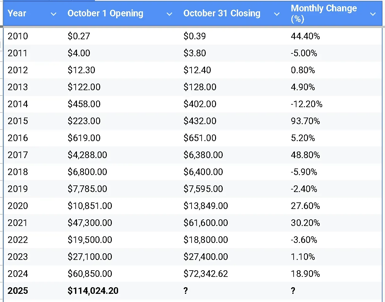 Screenshot 2025-10-31 083619.png