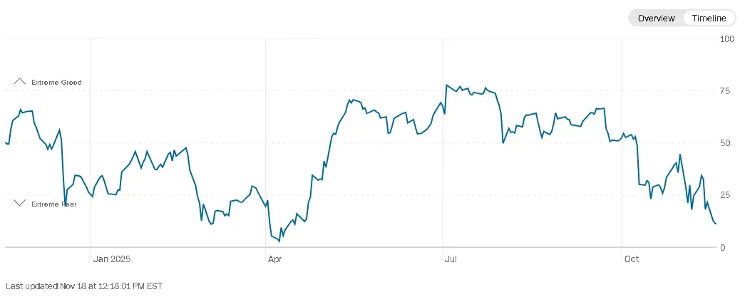 Screenshot 2025-11-18 122153.png