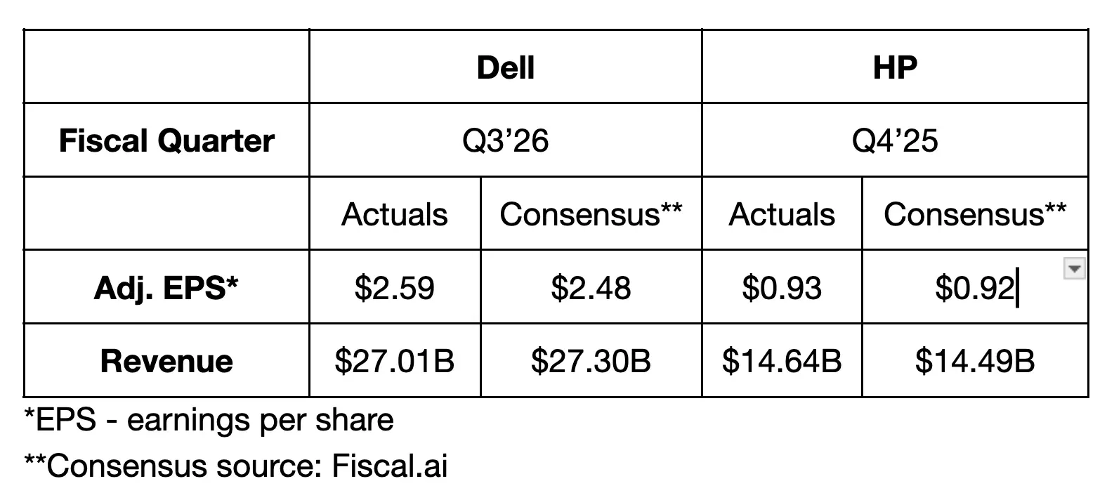 Screenshot 2025-11-25 at 10.24.42 PM.png