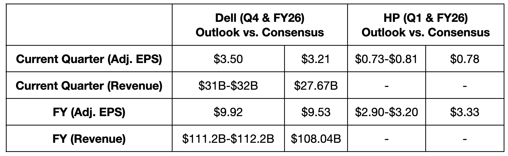 Screenshot 2025-11-25 at 10.26.40 PM.png