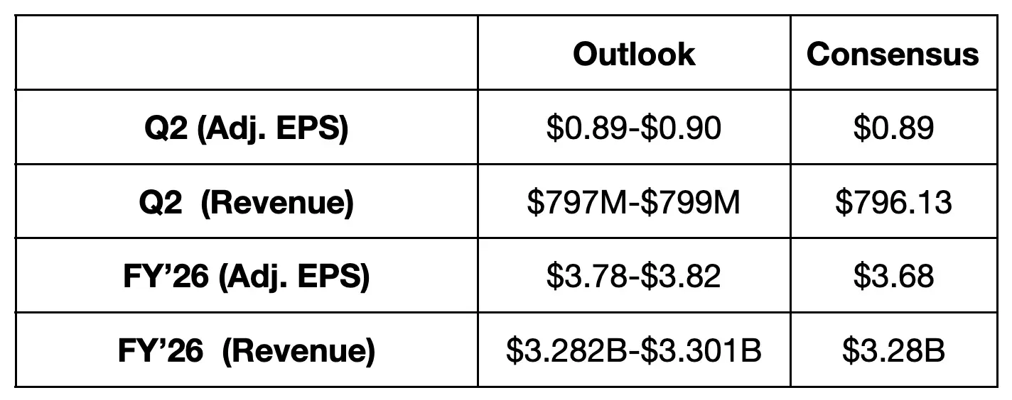 Screenshot 2025-11-26 at 12.35.31 AM.png