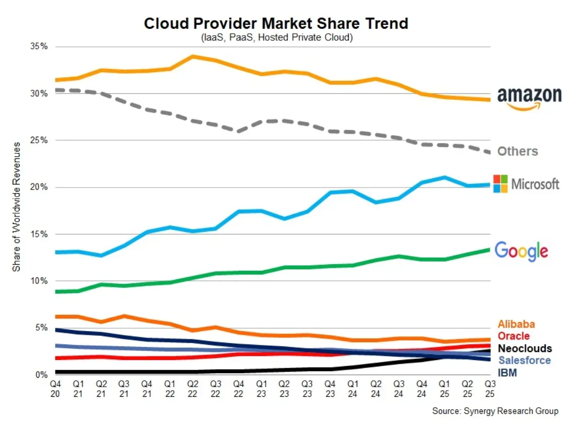 Screenshot 2025-12-01 at 8.15.56 AM.png