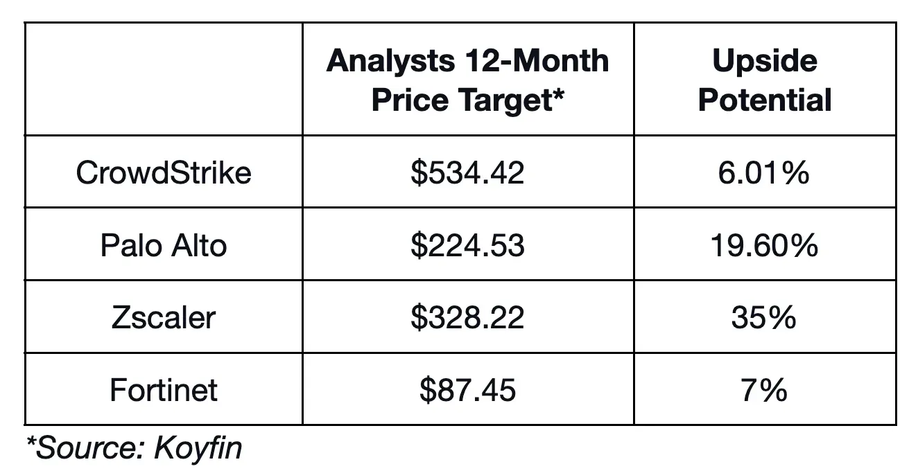 Screenshot 2025-12-02 at 7.25.33 AM.png