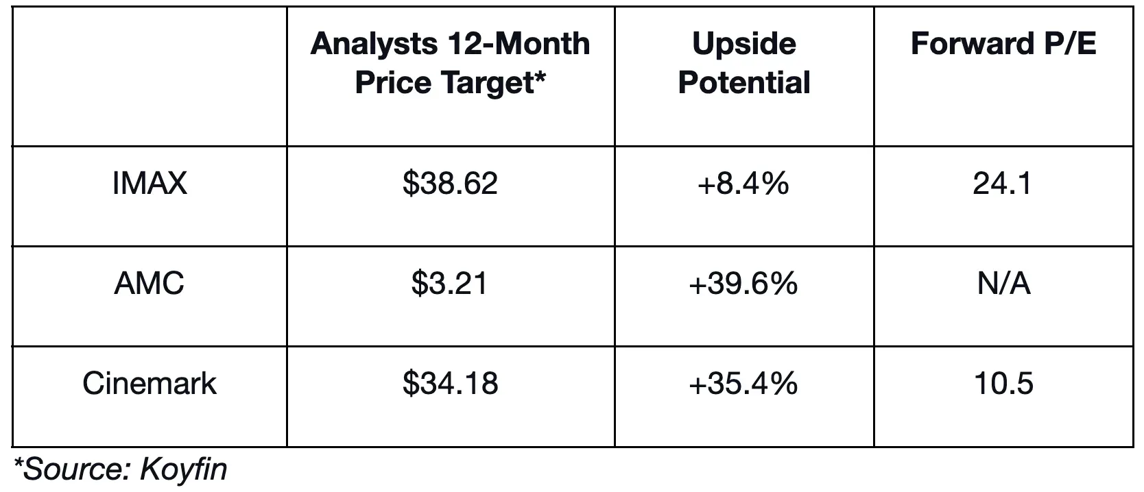 Screenshot 2025-12-03 at 5.02.36 AM.png