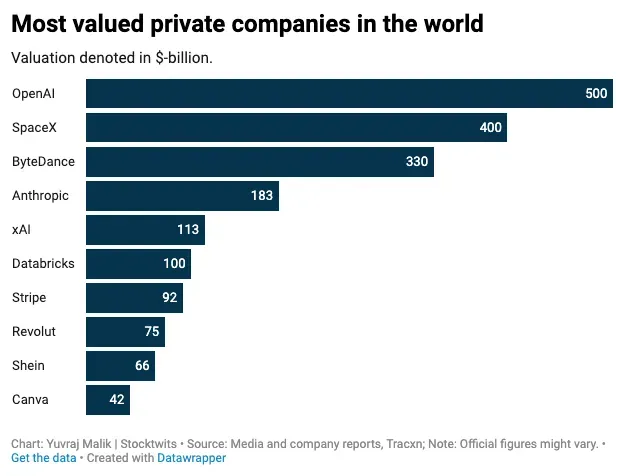 Screenshot 2025-12-03 at 5.43.23 PM.png