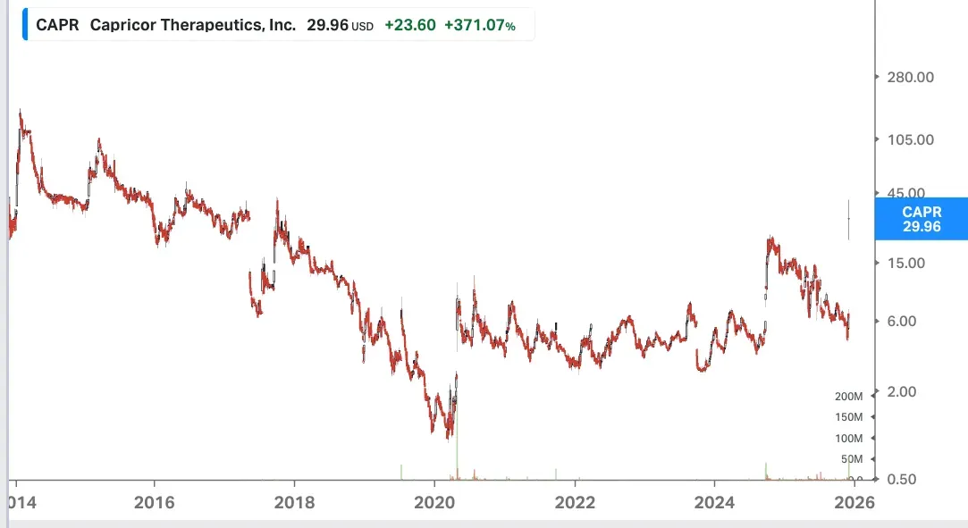 Screenshot 2025-12-04 at 2.28.48 AM.png