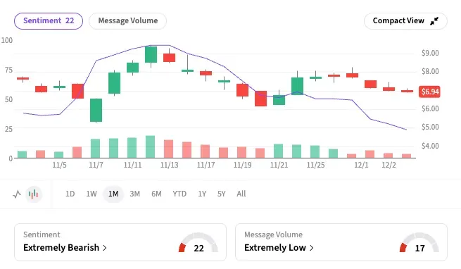 Screenshot 2025-12-04 at 2.40.17 PM.png