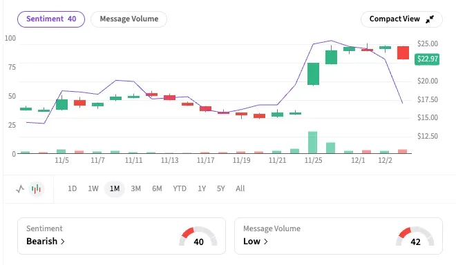 Screenshot 2025-12-04 at 2.42.42 PM.png