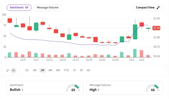 Screenshot 2025-12-04 at 2.43.30 PM.png