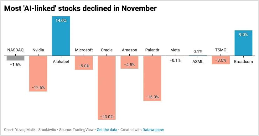Screenshot 2025-12-04 at 4.57.31 PM.png