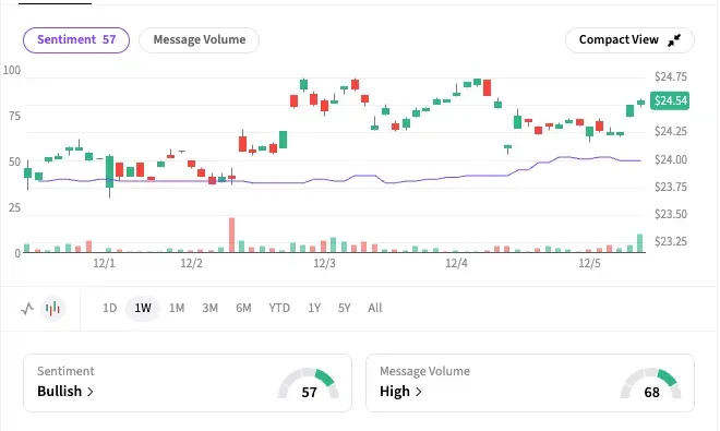 Screenshot 2025-12-05 at 2.23.23 PM.png