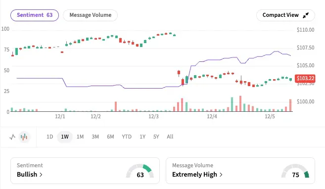 Screenshot 2025-12-05 at 2.23.53 PM.png