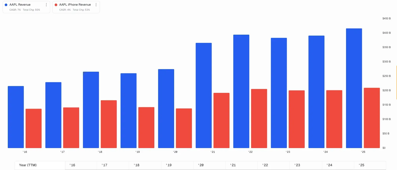 Screenshot 2025-12-05 at 6.11.06 AM.png