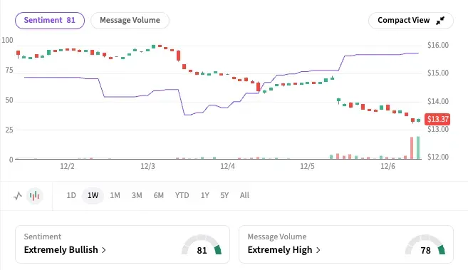 Screenshot 2025-12-08 at 2.33.12 PM.png