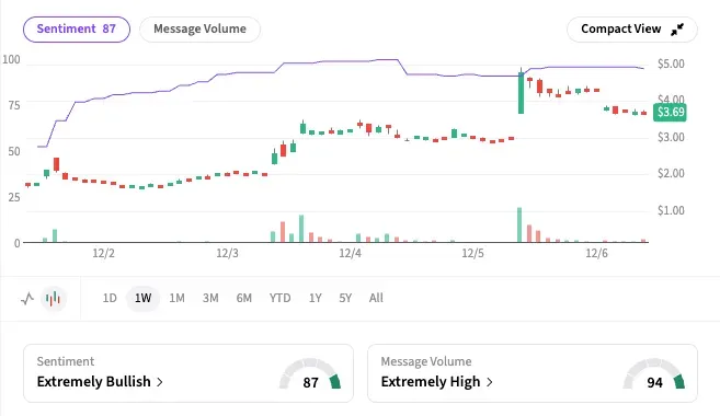 Screenshot 2025-12-08 at 6.52.20 PM.png