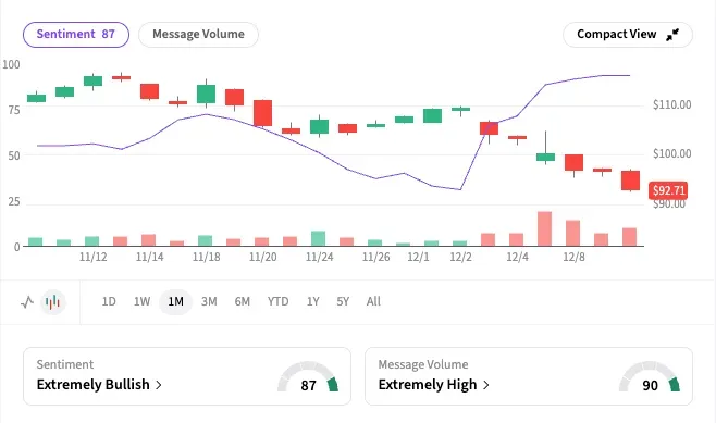 Screenshot 2025-12-11 at 2.24.34 PM.png