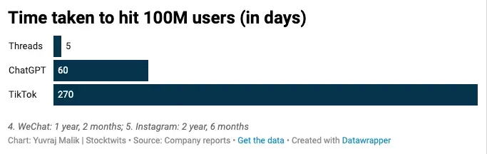 Screenshot 2025-12-12 at 6.58.09 PM.png