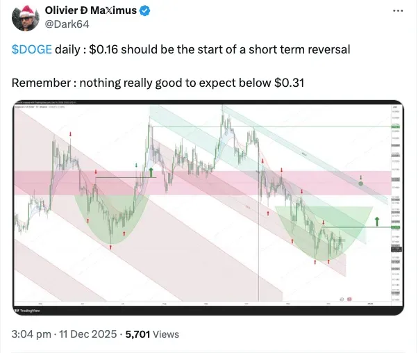 Screenshot 2025-12-12 at 7.12.03 AM.png