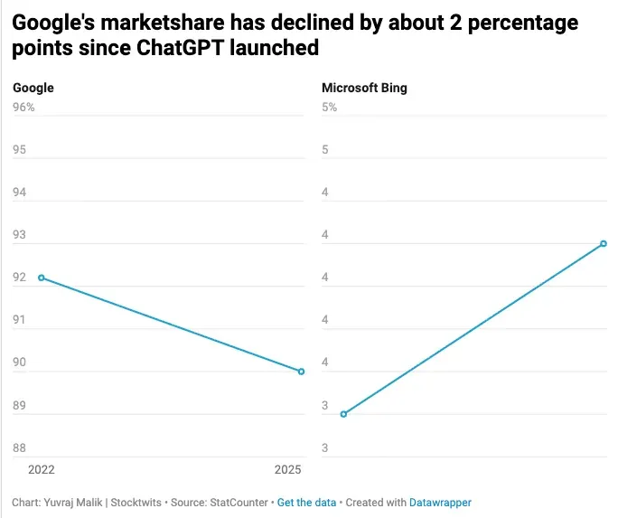 Screenshot 2025-12-12 at 7.52.28 PM.png