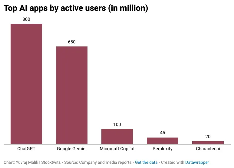 Screenshot 2025-12-12 at 7.57.23 PM.png