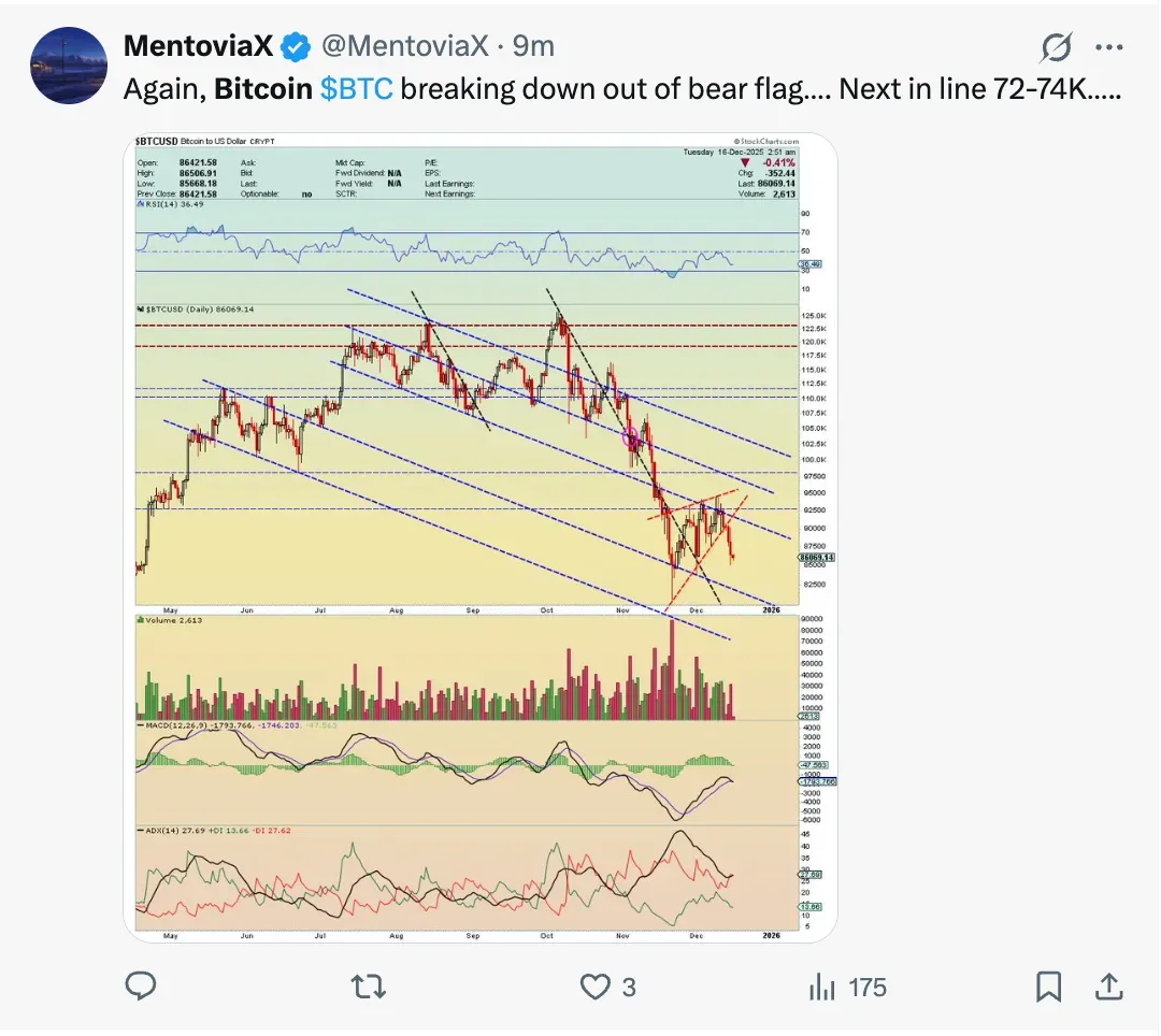 Screenshot 2025-12-15 at 10.02.36 PM.png