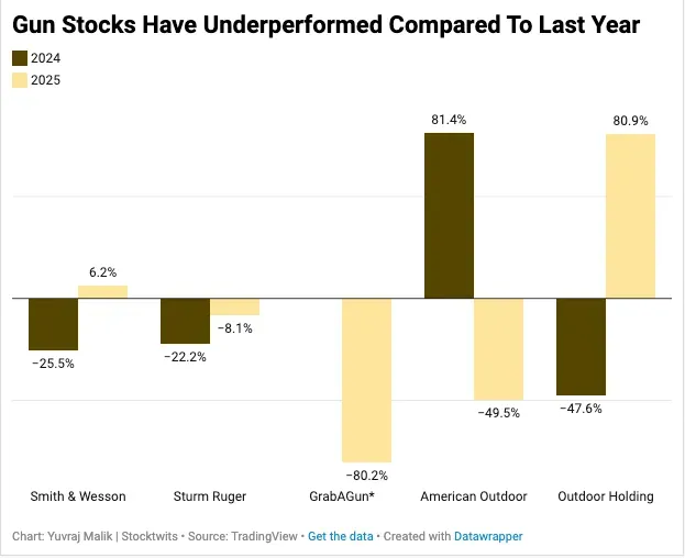 Screenshot 2025-12-16 at 7.27.29 PM.png