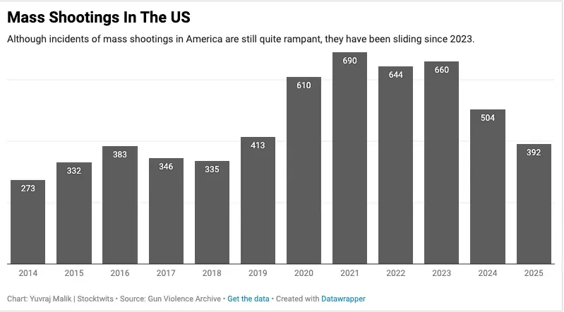 Screenshot 2025-12-16 at 7.32.46 PM.png