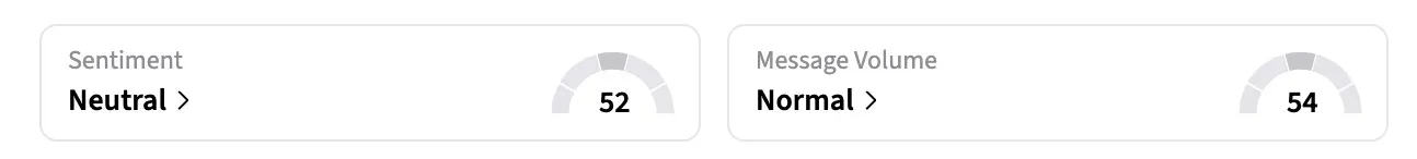 Retail sentiment around RZLV jumped to ‘neutral’ from ‘bearish’ levels over a week ago, and message volume climbed to ‘normal’ from ‘low’ levels at the time of writing.