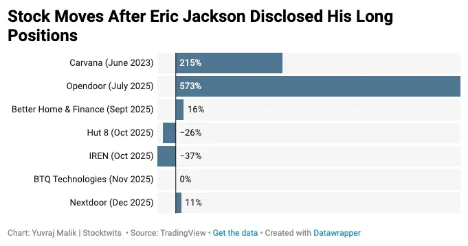 Screenshot 2025-12-17 at 3.54.31 PM.png