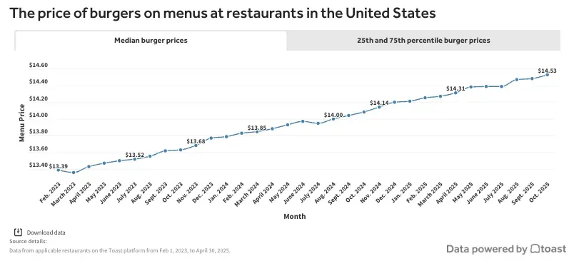 Screenshot 2025-12-17 at 6.11.01 PM.png