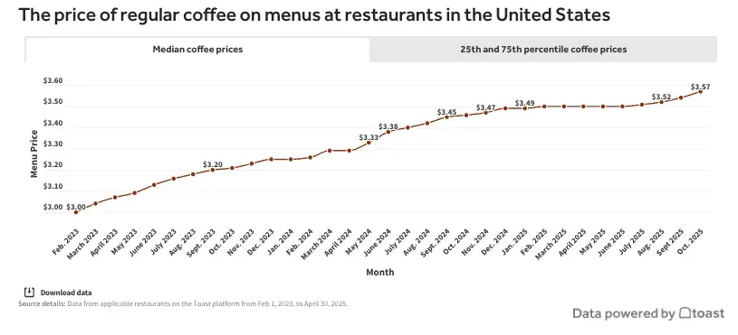Screenshot 2025-12-17 at 7.05.19 PM.png