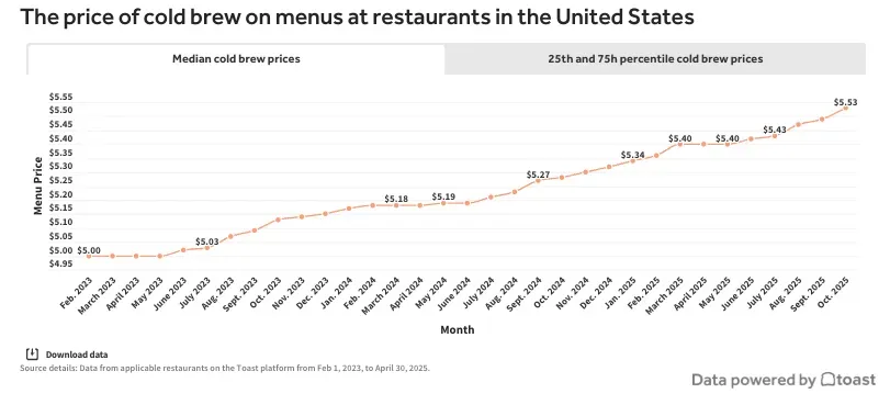 Screenshot 2025-12-17 at 7.05.28 PM.png