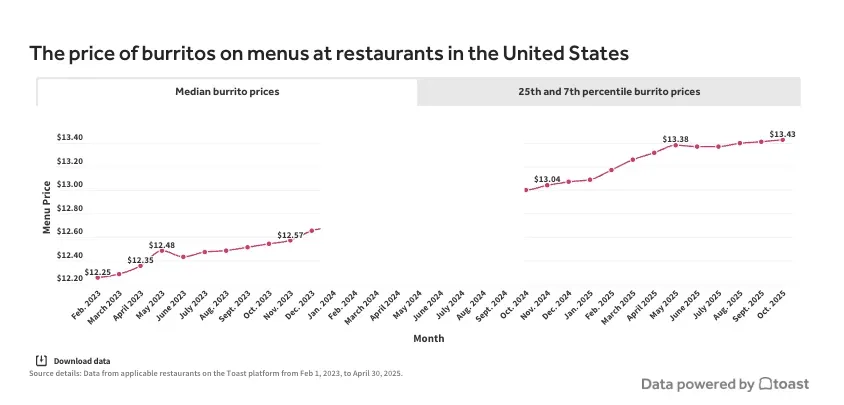 Screenshot 2025-12-17 at 7.08.05 PM.png