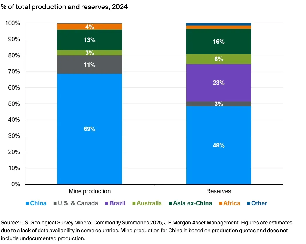 Screenshot 2025-12-19 at 5.12.17 AM.png