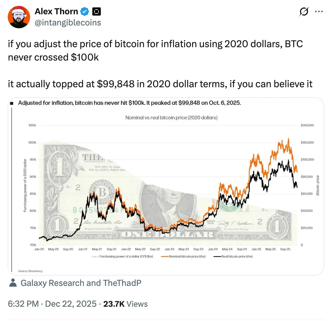 Screenshot 2025-12-22 at 11.39.27 PM.png