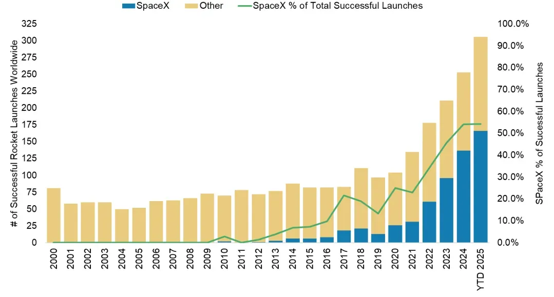 Screenshot 2025-12-22 at 2.55.12 AM.png