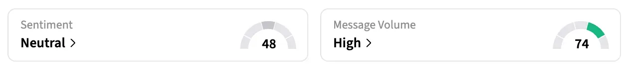 Tesla sentiment 23 Dec.png