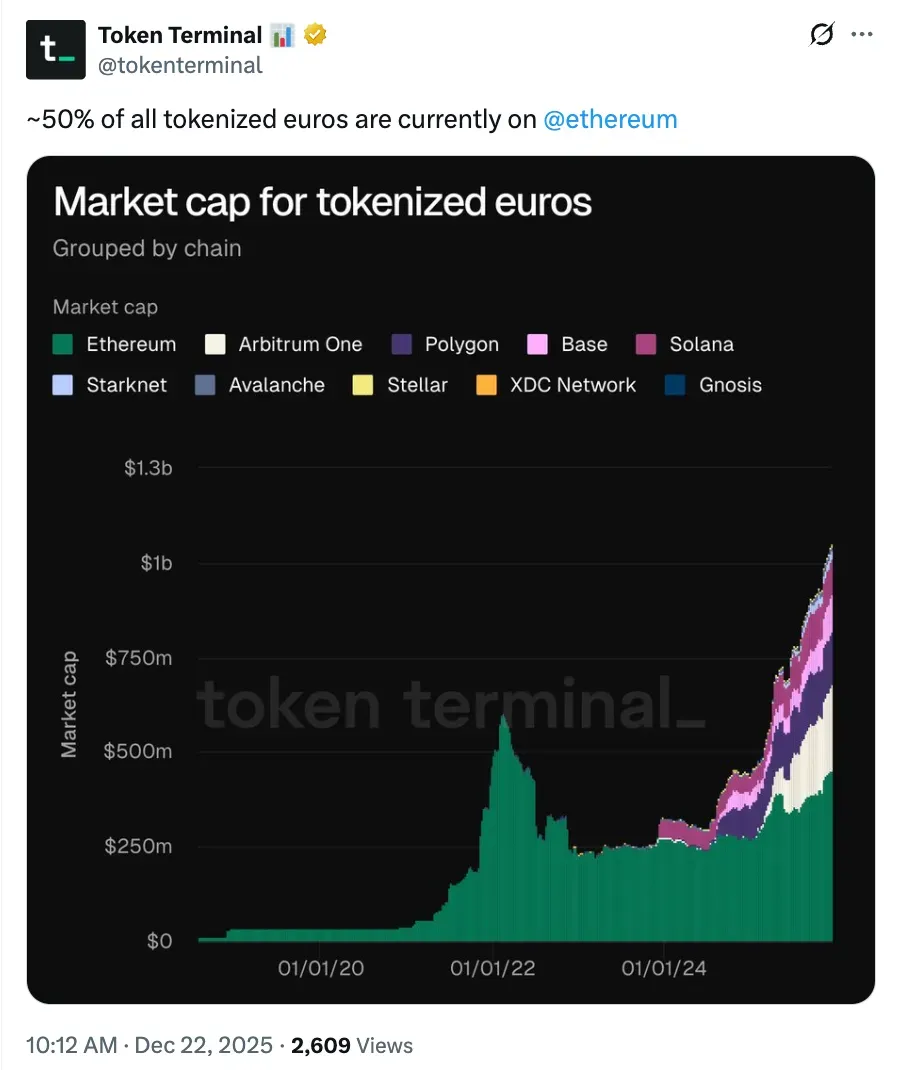 Screenshot 2025-12-23 at 6.47.14 AM.png