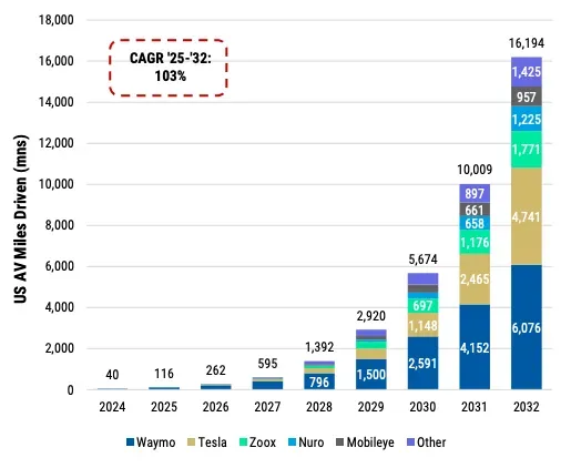 Screenshot 2025-12-24 at 6.08.45 AM.png