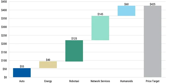 Screenshot 2025-12-24 at 6.57.58 AM.png
