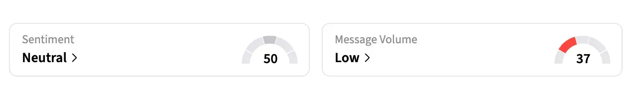 retail sentiment for SpaceX was in the ‘neutral’ territory amid ‘low’ message volume at the time of writing.