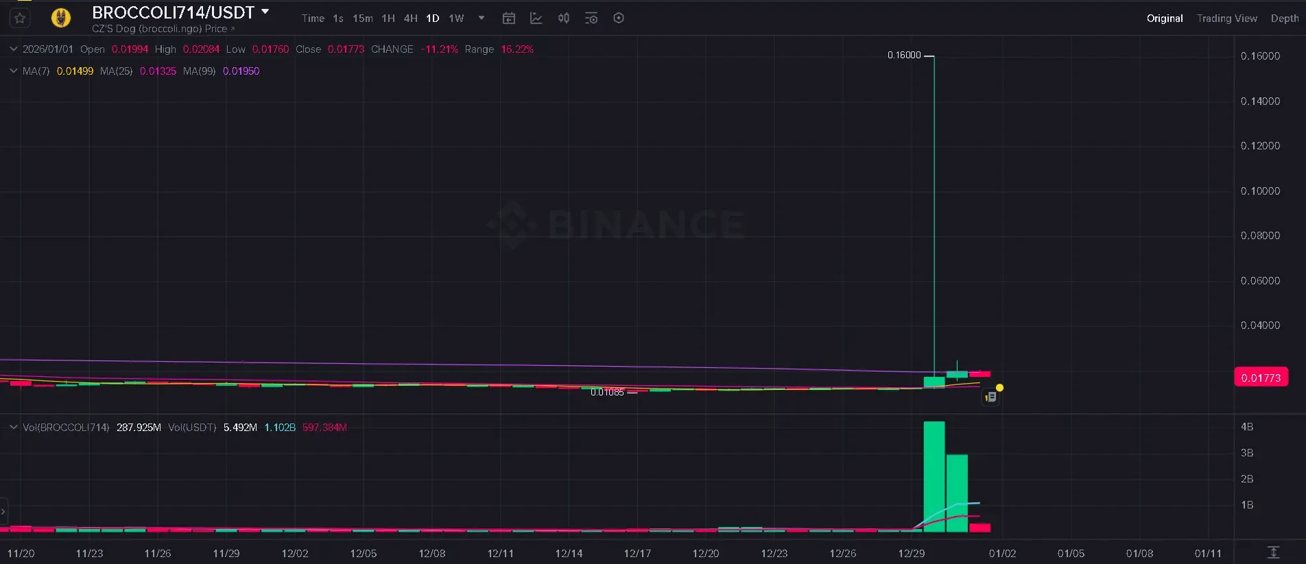 Screenshot 2026-01-02 044625.png